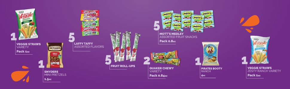Snack Box Variety Pack (40 Count) Candy Gift Basket - College Student Care Package, Prime Food Arrangement Chips, Cookies, Bar's